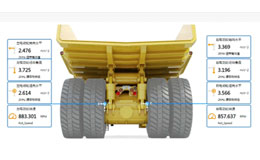 礦車(chē)傳動(dòng)狀態(tài)監(jiān)測(cè)解決方案