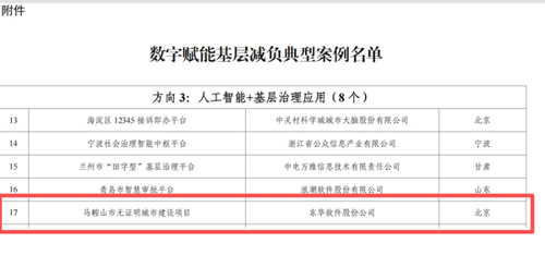 東華數(shù)字城市項(xiàng)目入選工信部數(shù)字賦能基層減負(fù)典型案例